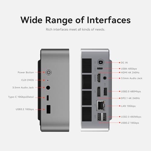 Image of Beelink Mini PC, SER9 MAX AMD Ryzen 7 260 Processor 32GB DDR5 1TB SSD