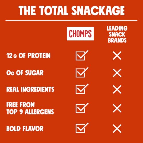 Image of Chomps Pepperoni Turkey Jerky Meat Snack Sticks 24-Pack - Keto, Paleo, Low Carb, Whole30 Approved, 12g Lean Meat Protein, Gluten Free, Antibiotic Free, Zero Sugar Food