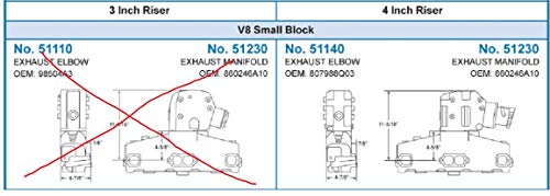 Great Lakes Memories 58234 Mercruiser Complete Exhaust Manifold Set 5.0L & 5.7L  thumb #3