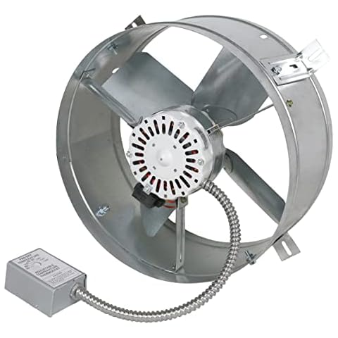 Cool Attic CX1500 Gable Mount Power Attic Ventilator Cover