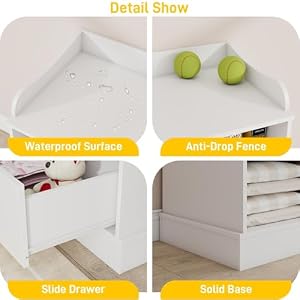 Vabches Kids 7 Drawers Dresser Cabinet, Storage Drawers for Nursery, Chest of Drawers Dresser, White Dresser, Kids Bedroom Furniture, Nightstand for Child’s Room, White Vabches Kids 7 Drawers Dresser Cabinet Storage Drawers for Nursery Chest of Drawers Dresser White Dresser Kids Bedroom Furniture Nightstand for Childs Room White
