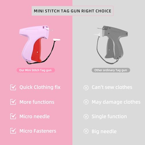 Fine Stitch Gun Mini Stitch Gun Kit for Clothes, Quick Clothing Fixer with 6 Fine Needles, 1000 5mm Fasteners and Case, Speedy Clothing Fixer Stitch Gun for Clothes Quick Stitch Gun for Clothes