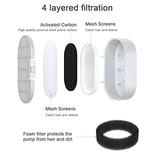 https://m.media-amazon.com/images/I/41oog0iPPrL._SL500_.jpg