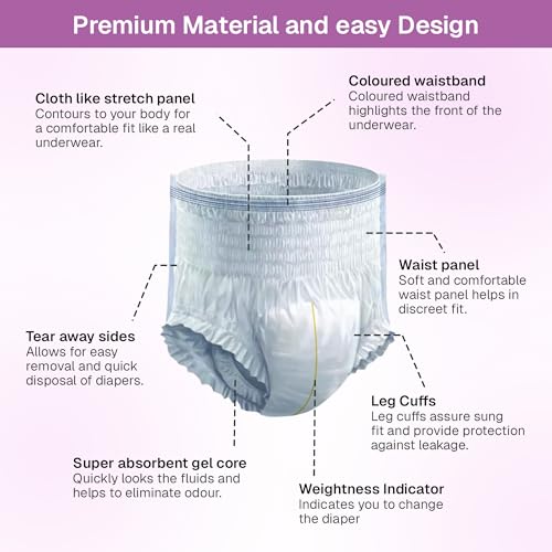 Image of Easyfit Adult Diaper Pants | 10 Count (XX-Large) | Waist 40-64 inch (102-168 cm) | Unisex | Leak Proof | Wetness Indicator | Overnight Protection | Elastic Waist | Anti-Bacterial Absorbent Core