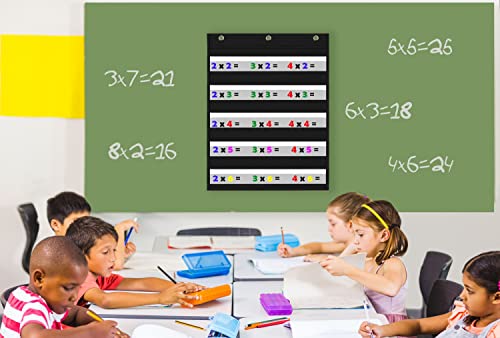 Essex Wares – 17” Wide X 22” Long Pocket Chart For Classroom – Standard Pocket Chart With Write-On Cards – Pocket Chart Organizer For Schedule, Class, Home, Announcements #TOP2