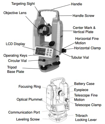 Digital Theodolite DE2A, Professional Surveying Instrument with LCD Display, - Thumbnail 2