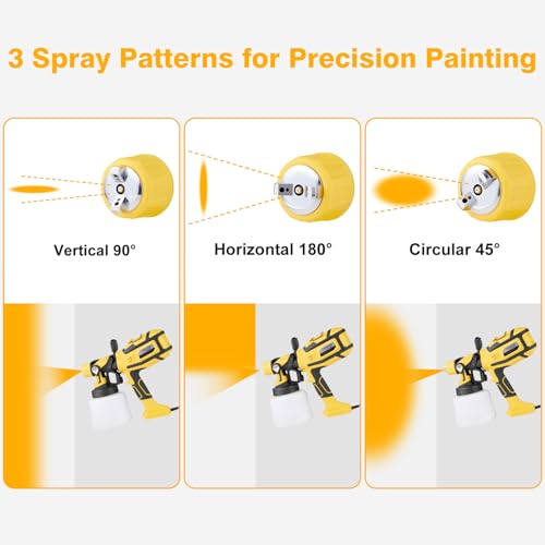 Image of Paint Sprayer, 1000W HVLP Spray Gun for Stain & Furniture, Yellow | 1400ML sprayer with 3 brass nozzles, 3 patterns, adjustable flow, dust blowing head and easy-clean adapter
