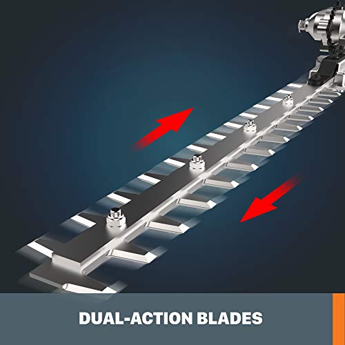 Image of WORX Driveshare 17 inch Hedge Trimmer Attachment, WA0220 | Compatible with WORX WG186 & Split-Shaft Design Trimmers from Other Brands