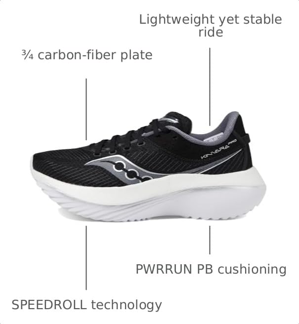 Image of Saucony Women's Kinvara Pro