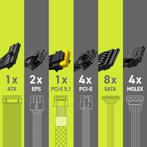 MSI MAG A850GL PCIE5 Power Supply Unit, 850W, 80 Plus Gold, Fully Modular, ATX 3.0, PCIe 5.0 GPU Support, Black Flat Cables, 7 Year Warranty - 7