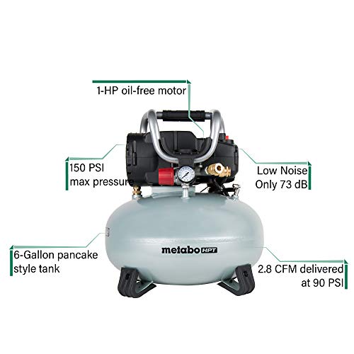 Metabo Hpt Air Compressor | 150 Psi | 6 Gallon | Pancake | Ec710S #TOP1