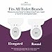 Round Toilet Seat BR620-00 White, Soft Close, Stain-Resistant and Easy to Clean, Fits All Toilet Brands; Premium Series by Bath Royale