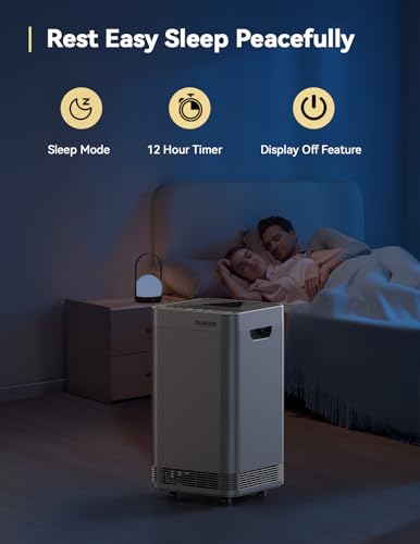 Nuwave OxyPure Zero Plus Air Purifier, Save on Filter Replacements, Covers up to 3210ft² Large Room with Powerful Motor, Captures 99.99% of Particles, Dust, Smells, Sleep Mode for Bedroom - Thumbnail 7