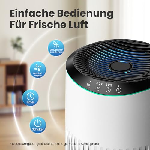 Operan Luftreiniger Allergiker für Zuhause Schlafzimmer Büro, HEPA Luftfilter für Rauch Haustier Schuppen Gerüche bis zu 0,3 µm, Schlafmodus Blaues Umgebungslicht mit Duftschwamm, 22dB, MR2566, Weiß