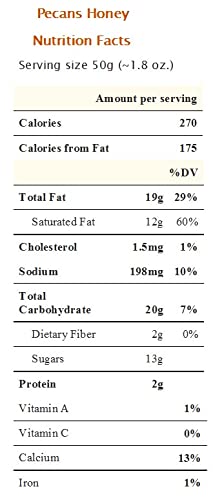 Honey Glazed Pecans| Small Batch Roasted & Candied| 1 Lb Bag Of Great Freshness| All Natural, Lactose Free. #TOP6