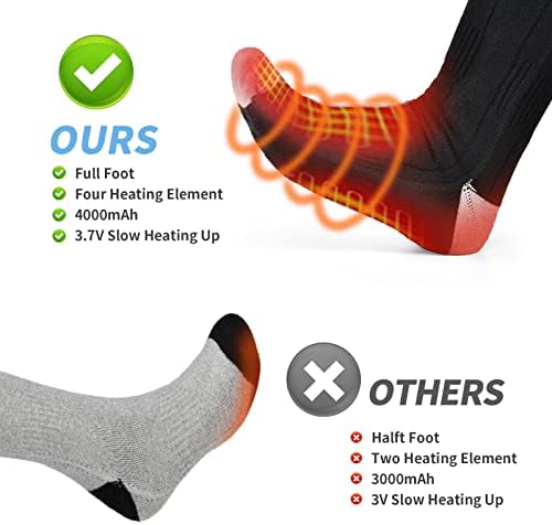 ELUTENG Heated Socks for Women and Men, 2022 Upgraded Electric Socks Rechargeable 3.7V 4000mAh Battery Thermal Foot Warmers, Cold Weather Thermal Socks for Sport Outdoor and Camping Hiking