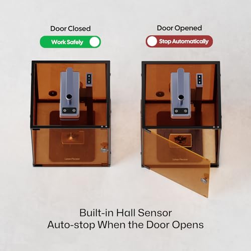 LaserPecker LP2 (Suit) Lasergraveermachine - met beschermkap, lasergraveermachine precisie 0,05 mm laser cutter lasergraveermachine gereedschap voor lakken hout leer metaal - Afbeelding 3