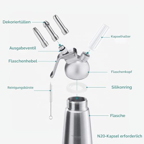 Foto von Navaris Sahnespender 500 ml mit 3 Edelstahl Tüllen - für heiße und kalte Cremes Schlagsahne Soßen - 0,5l Sahnebereiter Sahne Spender aus Aluminium