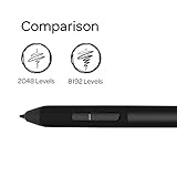 GAOMON Art Paint AP32 Battery-Free 8192 Levels Pressure Passive Stylus Only for PD2200/S620/S630/M10KPRO/M106KPRO/M1220/M1230 Graphics Tablet - Image 5