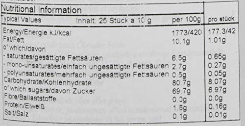 Gardiner’s of Scotland Edradour Malt Whisky Fudge (1 x 250 g)
