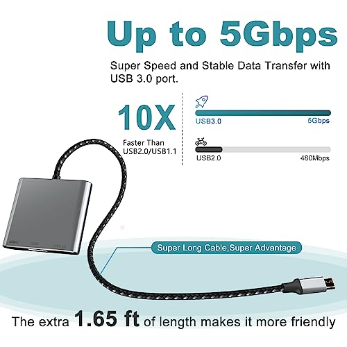 Image of Battony USB C Multiport AV Adapter with 4K HDMI Output USB 3.0 Port, 50cm Braided Cable & USB-C Fasting Charging Port,Compatible for MacBook Pro Air M1 M2 Pad Pro iMac and Other Type C Devices