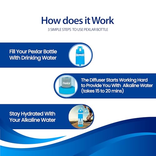 Image of Pexlar Multi Stage Alkaline Water Filter Bottle | Alkaline Water Generator | Blue | 650 ml | BPA Free | Upto 8 to 8.5 pH Alkaline Bottle