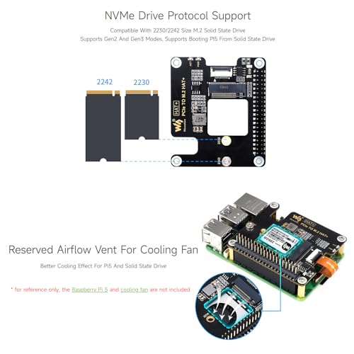 WaveShare PCie To M.2 HAT+ の商品画像 5