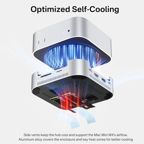 Image of ACASIS 10-in-1 Dock with 10Gbps Dual SSD Enclosure for M4 /M4PRO Mac mini, 4xUSB A 10Gbps, 1xHDMI 4k@60Hz, SD /TF3.0, PD30W, Software RAID | Up to 16TB
