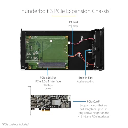 Image of StarTech Thunderbolt 3 PCIe Expansion Chassis, TAA (TB31PCIEX16) | External Enclosure With One PCI Express Slot for Laptops / Desktops