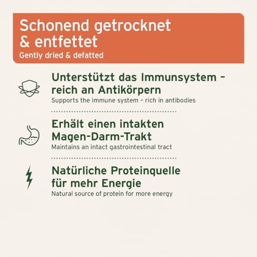 AniForte Premium Colostrum für Hunde & Katzen 100g Pulver - Natürliche Erstmilch, Kolostrum unterstützt Abwehrkräfte & Magen-Darm-Trakt, Immunglobulin G in Lebensmittelqualität