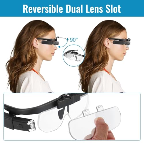 SUNJOYCO Headset Magnifying Glasses with Light, 1.5X-4.5X Headband Magnifier, Handsfree Magnifying Eyeglasses, Lighted Head Mount Magnifier for Close Work, Sewing, Crafts, Jewelry, Watch Repair