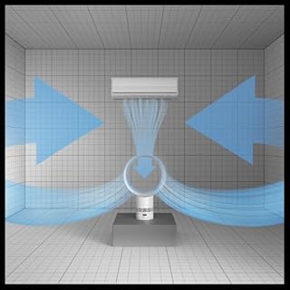 Dyson Cool™ CF1 fan