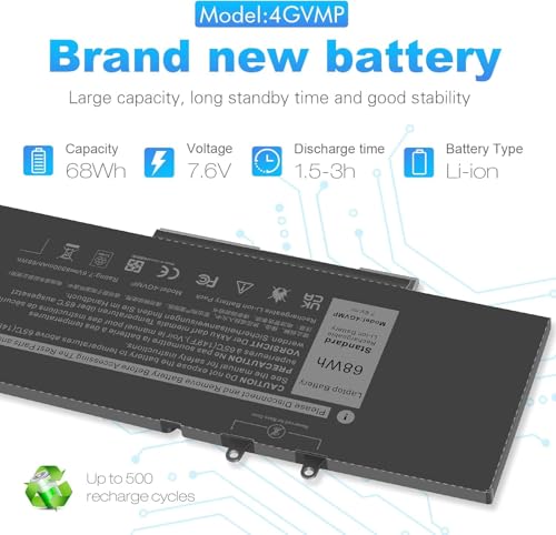 Image of 4GVMP Laptop Battery for Dell Latitude 5400 5500 5410 5510 E5400 E5500 Inspiron 7590 7591 7791 2-in-1 Precision 3540 3550 Series P84F P84F001 P42E P42E001 P98G001 P80F001 RF7WM C5GV2 H82T6 (4GVMP)
