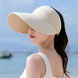 ✦ Protege su piel de los dañinos rayos UV y mantenga su cabello fuera de su cara y ojos al usar esta cómoda gorra de béisbol durante todas sus actividades al aire libre.
