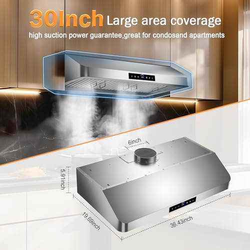 36 Inch Under Cabinet Range Hood 1200CFM, 4-Speed Kitchen Hood with Touch Control & Gesture Sensing Stainless Steel Kitchen Stove Vent Hoods with 2 LED Lights Supreme Series