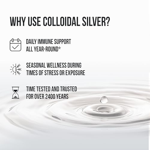 Sovereign Silver Bio-Active Silver Hydrosol Droper, 60 ml