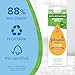 Johnson's Baby Shampoo, Hypoallergenic, No More Tears for Baby's Delicate Scalp & Skin, Gently Washes Away Dirt & Germs, Paraben-Free, Value Size Baby Shampoo Refill, 33.8 fl. oz