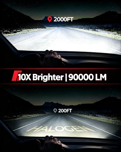 Image of Torchbeam H11 /H8 /H9 LED Bulbs Kit, 90,000 LM, 1000% Brighter, 6500K Cool White, 13000RPM Cooling Fan, Plug and Play, 80,000+ Hrs Lifespan, 360 Adjustable Beam, Pack of 2