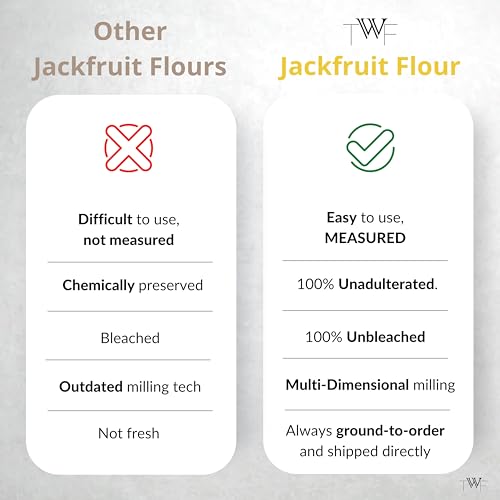 Image of TWF Jackfruit Flour Sachets | 15 Sachets | 100% Kathal Atta | Gluten-Free | Zero Bitterness | Helps Control Sugar | Convenient for Daily Use