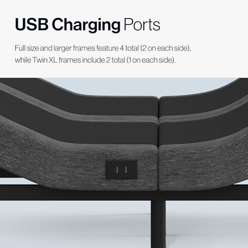Image of Upholstered Premium Adjustable Base with Upgraded Motors, Massage, Wireless Remote, USB Port-Ergonomic Head and Foot Inclines, Split King