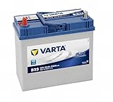 Die Batterie wird in einer Spezialverpackung geliefert um einen sicheren Transport zu gewährleisten.
