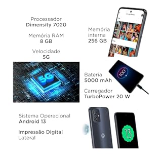 Motorola Moto G54 5G 8GB-256GB Azul (Midnight Blue) Dual SIM XT2343-2