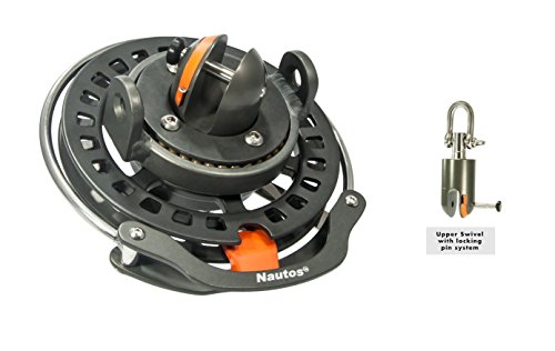 Nautos Continuous Line Roller Furler