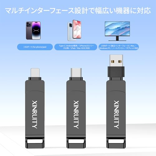 XINRUITY 128GB iphone データ保存 アプリ不要 アルバム直接保存 3 in 1 i 0S/i -Pad/Android/PCに対応 iphone バックアップ 写真や動画を保存して容量不足の問題を解決