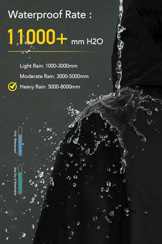 Women's Lightweight Packable Rain Jacket, Waterproof Hooded Rain Coat Windbreaker for Hiking,Cycling2