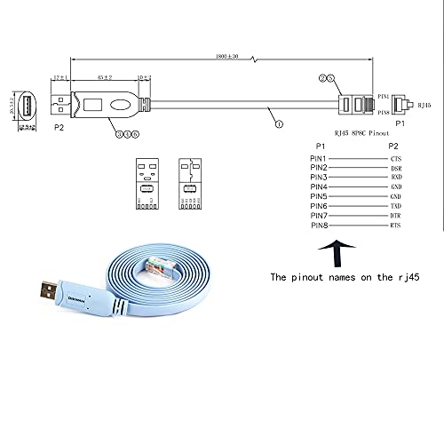 Oikwan Console Cable,Usb Console Cable, Usb To Rj45 Console Cable With Ftdi Chip Compatible With Cisco, Huawei,Hp,Arista,Opengear,Aruba，Juniper Routers/Switches For Laptops In Windows, Mac, Linux #TOP2