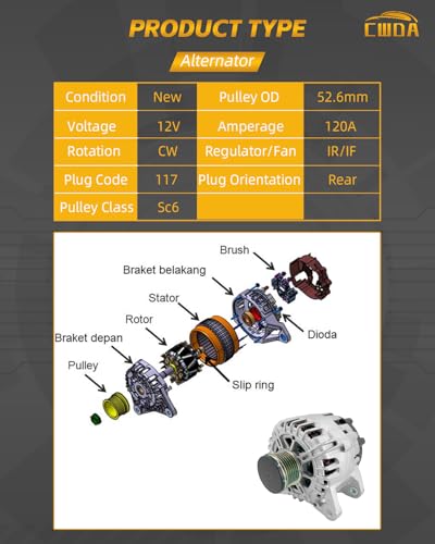Image of 11648 Alternator 12V 120A Compatible with 2014-2020 Xtrail Nissan | Rogue L4 2.5L Replace 23100-4BA0A 23100-4BA0B TG12C152 PP11648N