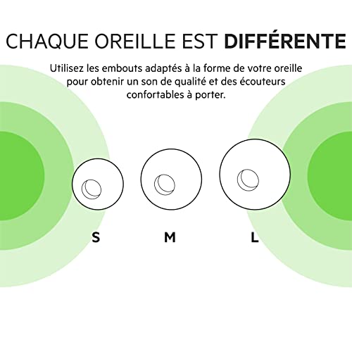 Belkin SOUNDFORM Nano, écouteurs enfants True Wireless, limite de 85 dB (protection auditive), apprentissage en ligne, école, certifié IPX5, 24 h de lecture pour iPhone, Galaxy, Pixel, etc.– Blanc