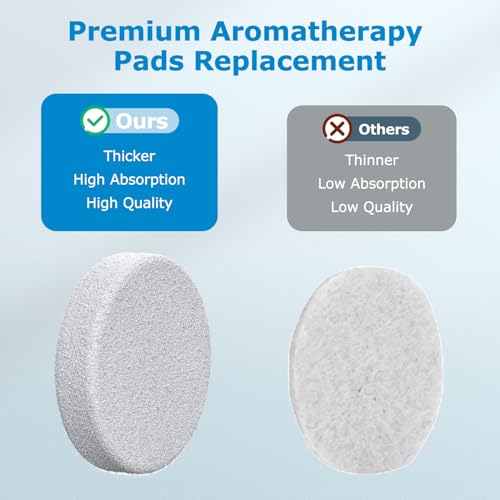 Image of Core Mini Aroma Pads Replacement for LEVOIT LV-H128, Core Mini Air Purifier | 20 Pack Essential Oil Replacement Aromatherapy Refill Pads Compatible with LEVOIT Core Mini /LV-H128 Air Purifier, White