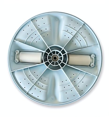 Product Variant View